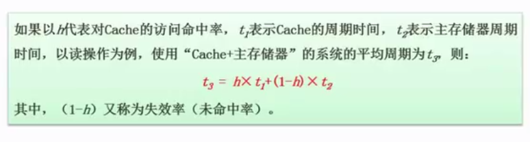 cache